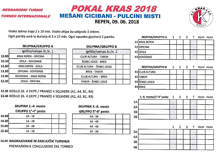 POKAL KRAS-COPPA KRAS 2018: CICIBANI-PULCINI – MALI CICIBANI-PRIMI CALCI